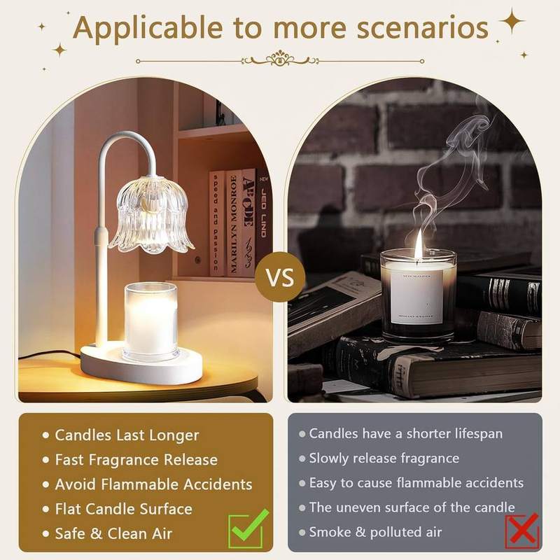 EVXFG Clear Flower Glass Candle Warmer Lamp, White — photo 9 of 14