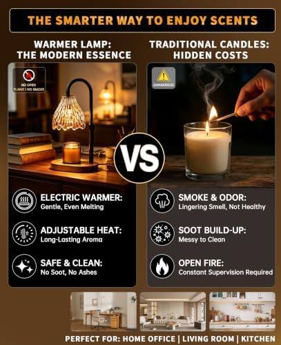 Gyradi Champagne Flower Glass Candle Warmer Lamp — photo 4 of 16