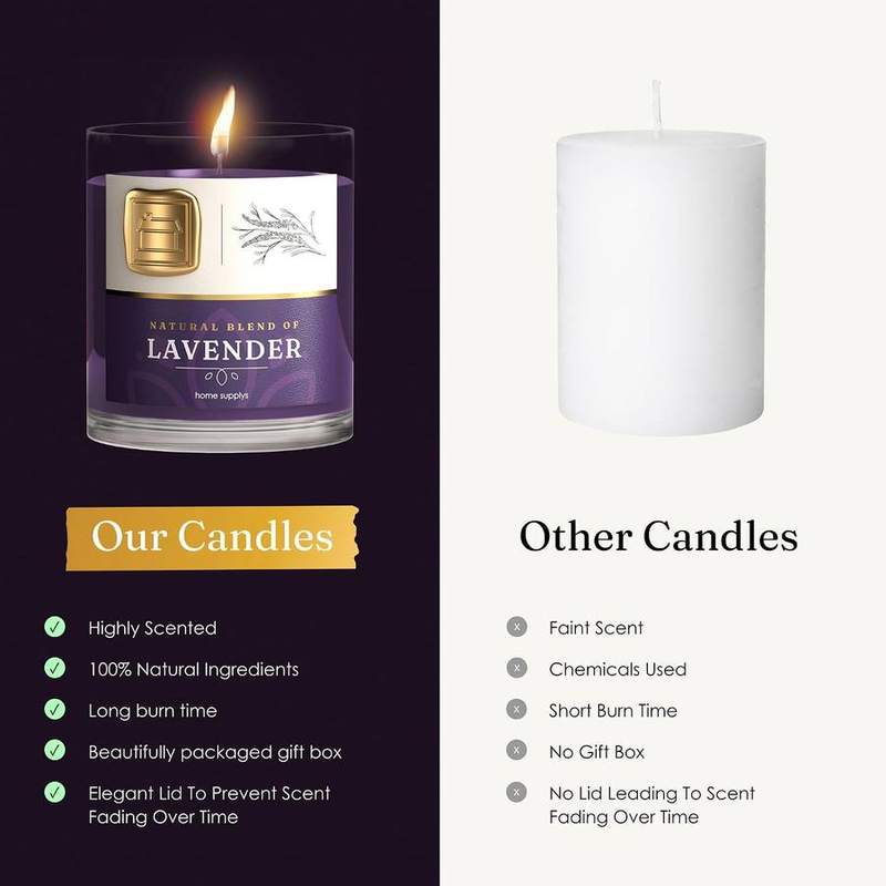 Home Supplys Large Lavender, Jasmine & Lily Candle, 300 g — photo 11 of 14