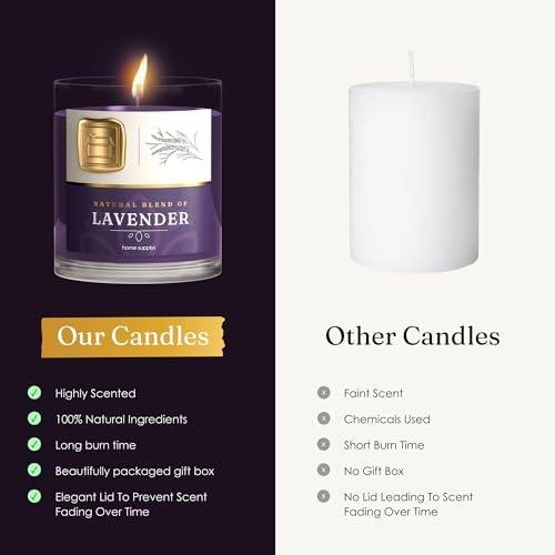 Home Supplys Large Lavender, Jasmine & Lily Candle, 300 g — photo 12 of 14