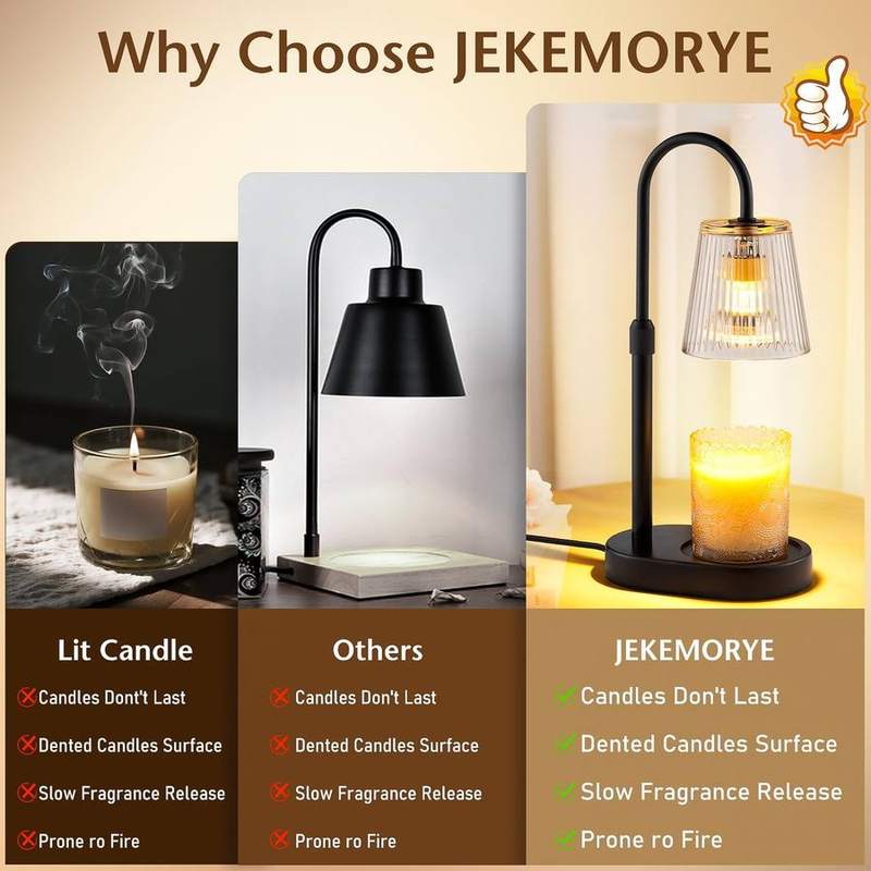JEKEMORYE Clear Glass Candle Warmer Lamp — photo 9 of 14
