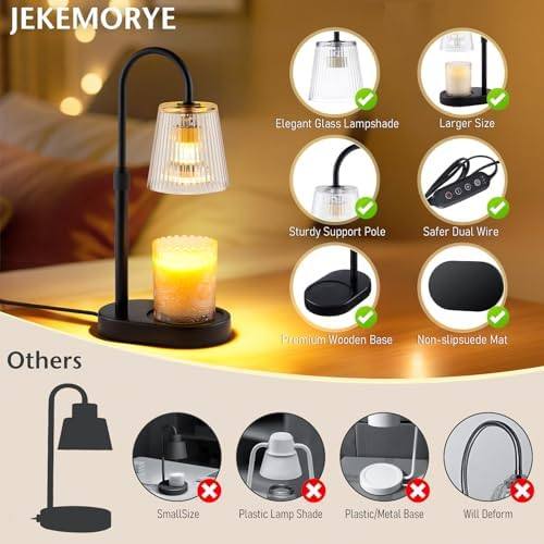 JEKEMORYE Clear Glass Candle Warmer Lamp — photo 12 of 14
