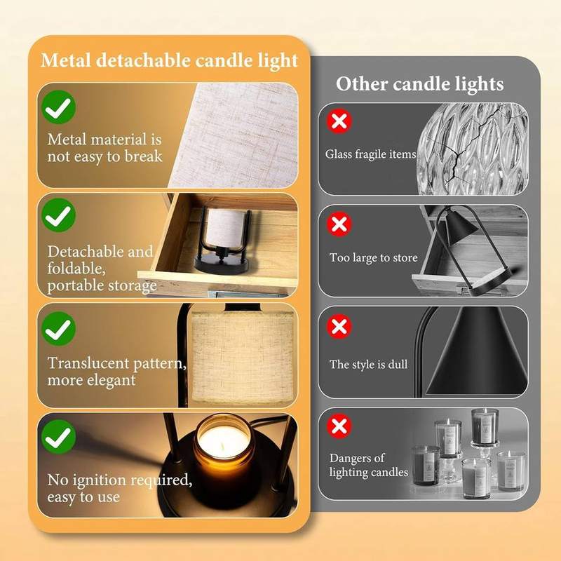 LAOPAO Cotton Linen Shade Candle Warmer Lamp — photo 7 of 16