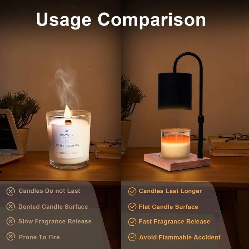 MQFORU Black Candle Warmer Lamp, Square Wood Base — photo 9 of 16