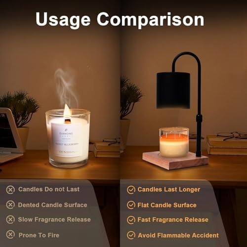 MQFORU Black Candle Warmer Lamp, Square Wood Base — photo 10 of 16