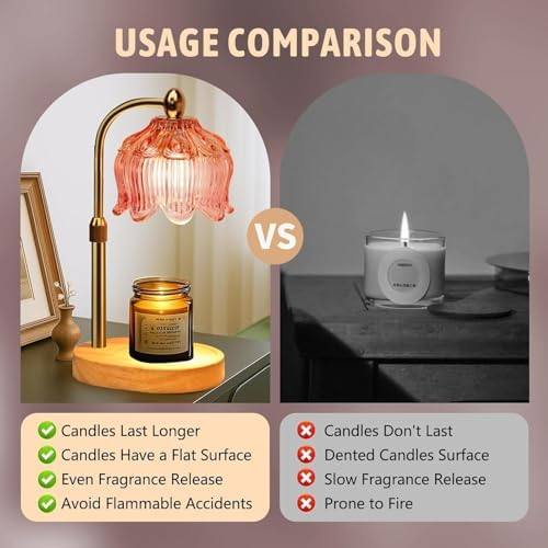 Paryou Glass-Base Candle Warmer Lamp, 28 cm — photo 12 of 14
