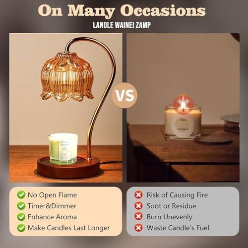 Paryou Brushed Walnut Candle Warmer Lamp — photo 7 of 13
