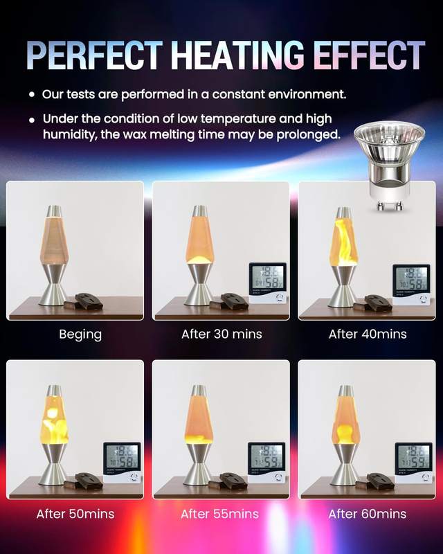 TobeBright Mini MR11 GU10 28W Candle Warmer Lamp Bulb — photo 7 of 12