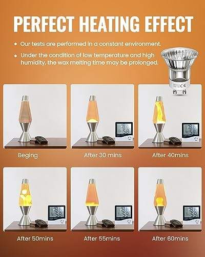TobeBright Mini MR11 GU10 35W Candle Warmer Lamp Bulb — photo 6 of 10