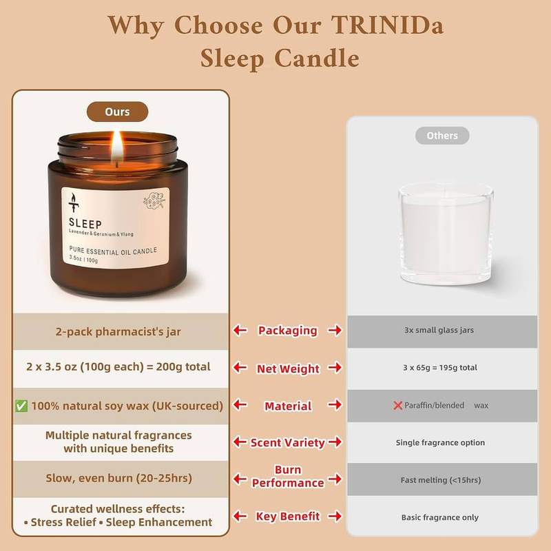 TRINIDa Lavender and Chamomile Sleep Candle Set — photo 11 of 14