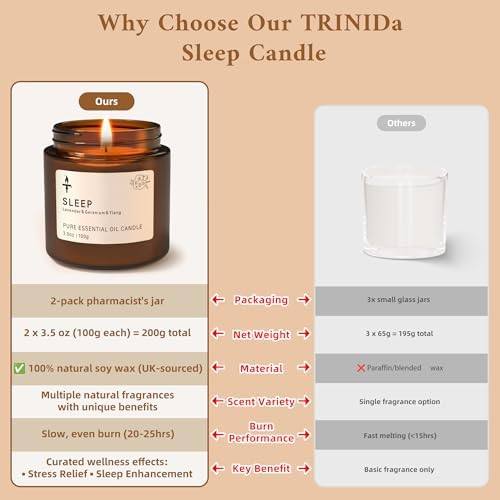 TRINIDa Lavender and Chamomile Sleep Candle Set — photo 12 of 14