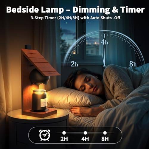 VXUNLIOR Wooden Cabin Candle Warmer Lamp, Wall-Mountable — photo 8 of 12
