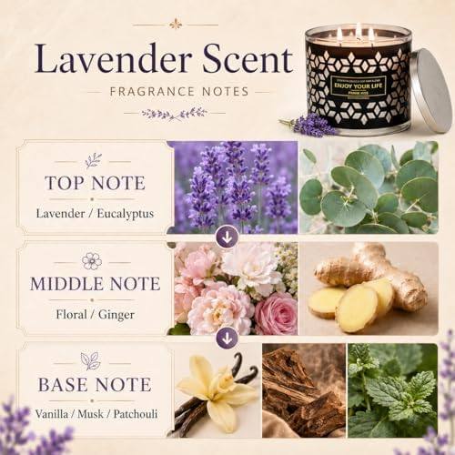 YINUO LIGHT Lavender 3-Wick Candle, 415 g — photo 6 of 16