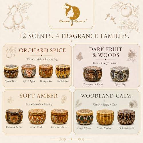 Yinuo Mirror Autumn & Winter Candle Gift Set of 12 — photo 4 of 16